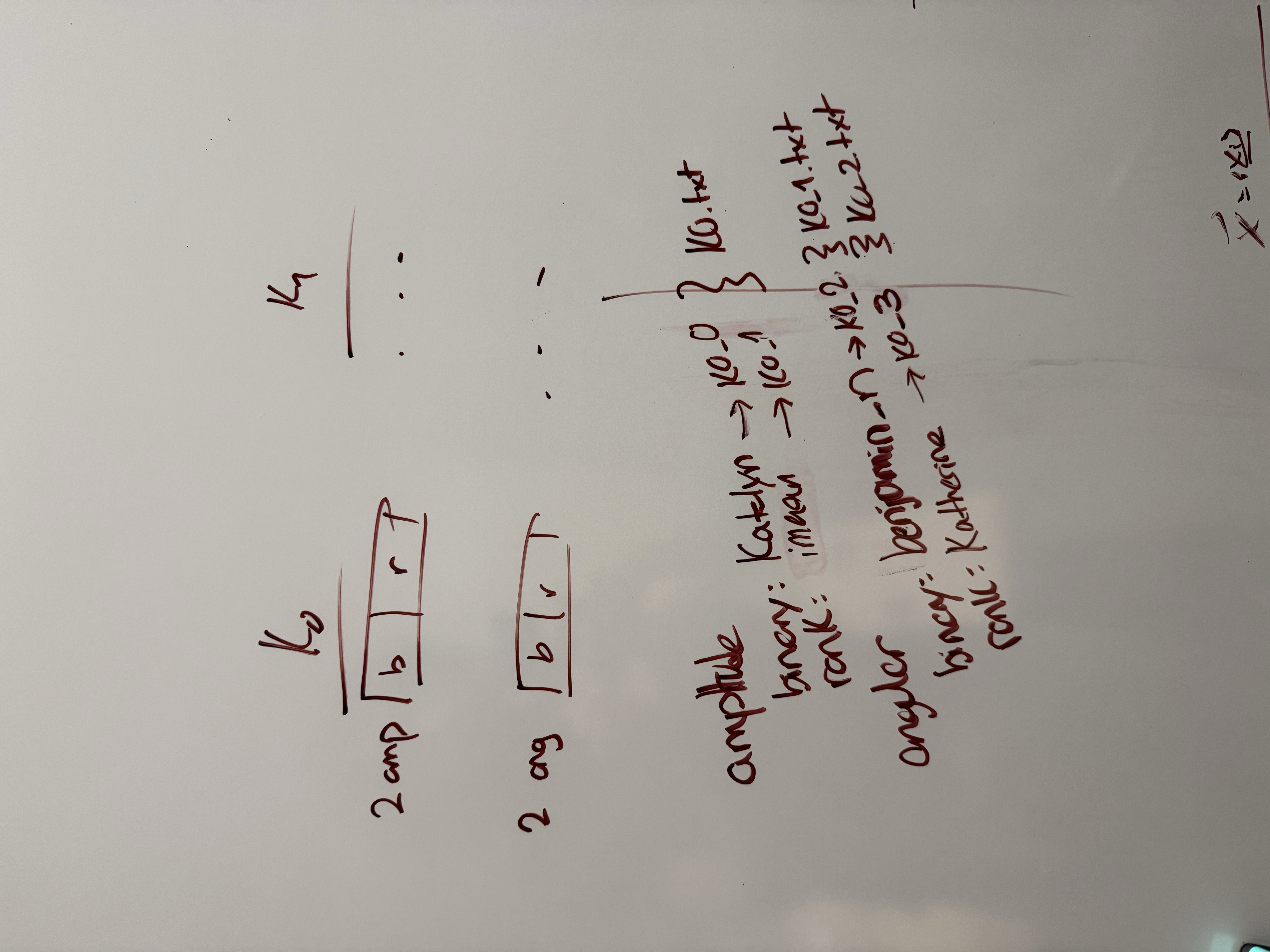 Whiteboard diagram 1