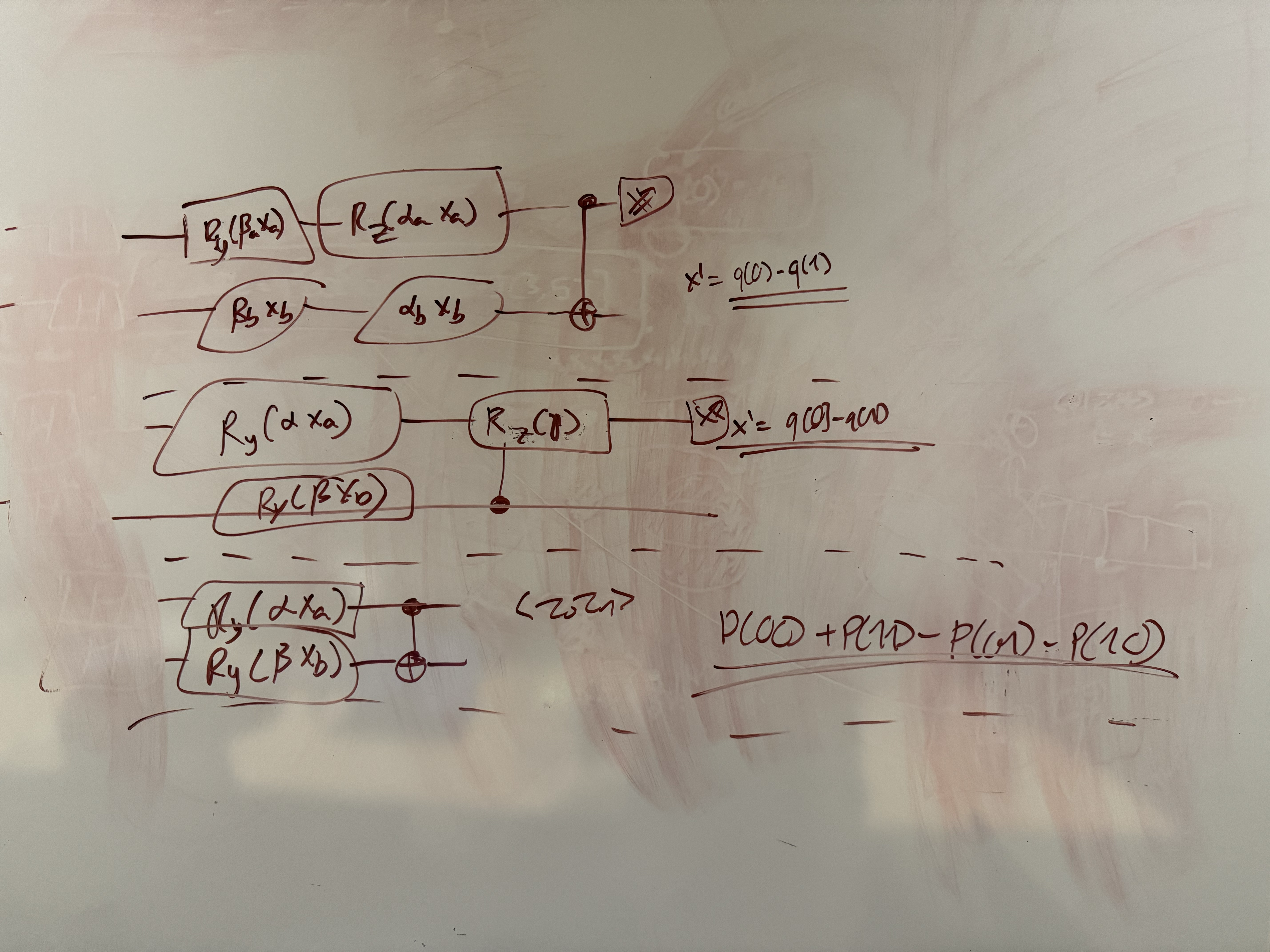 Whiteboard diagram 3